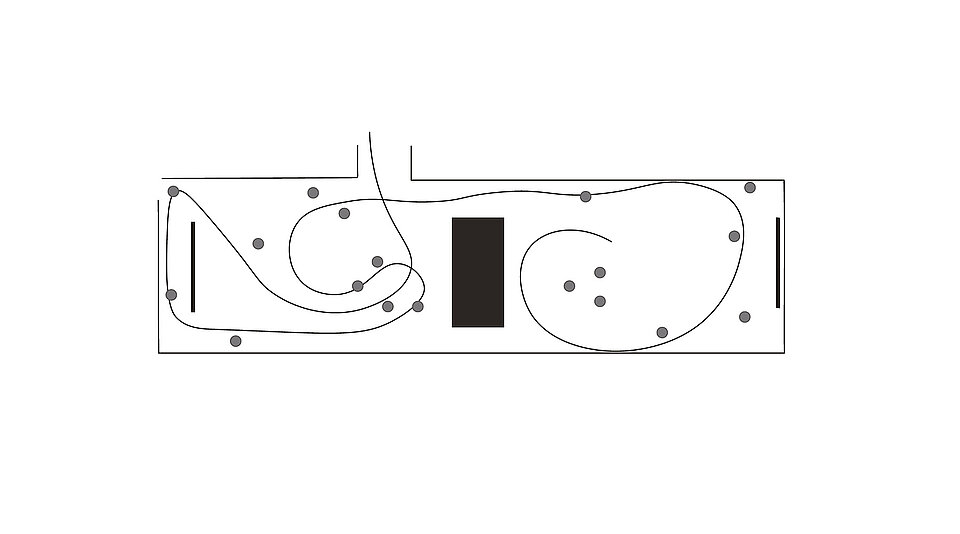 
            
                Schematische Grundrisszeichnung eines rechteckigen Raums mit mehreren kreisförmigen Markierungen, zwei geschwungenen Linienverläufen und einem zentral platzierten dunklen Rechteck; an beiden Schmalseiten befinden sich schmale schwarze Balken. / Schematic floor plan drawing of a rectangular space with multiple circular markers, two curved line paths, and a centrally placed dark rectangle; narrow black bars are positioned at both short ends of the room.
            
        