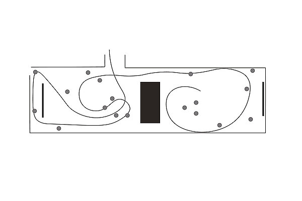 Schematische Grundrisszeichnung eines rechteckigen Raums mit mehreren kreisförmigen Markierungen, zwei geschwungenen Linienverläufen und einem zentral platzierten dunklen Rechteck; an beiden Schmalseiten befinden sich schmale schwarze Balken. / Schematic floor plan drawing of a rectangular space with multiple circular markers, two curved line paths, and a centrally placed dark rectangle; narrow black bars are positioned at both short ends of the room.